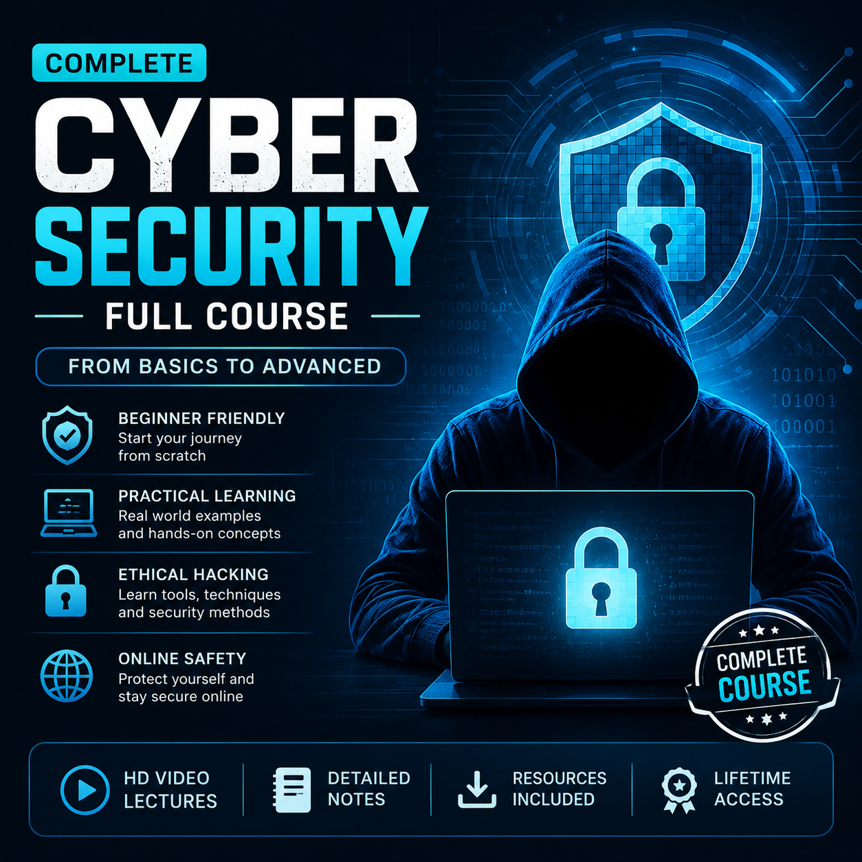 Cyber Security Full Course (ZERO TO HERO).