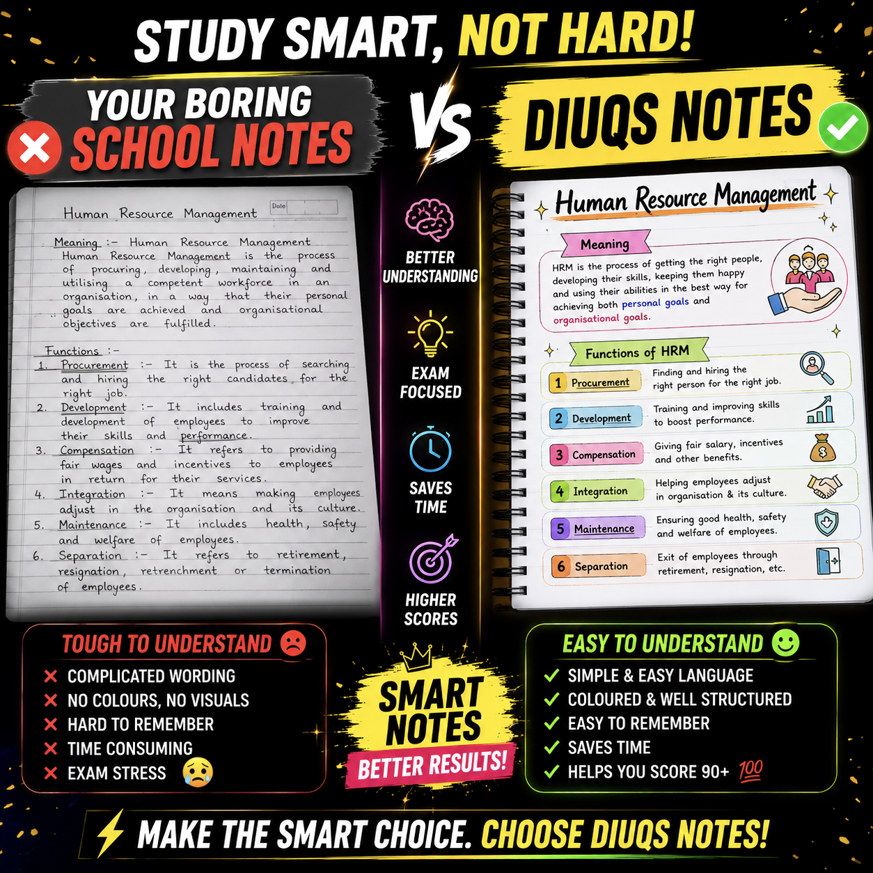 Class 10 Science Complete Pack (All Chapters Included) | 3 IN 1 Notes