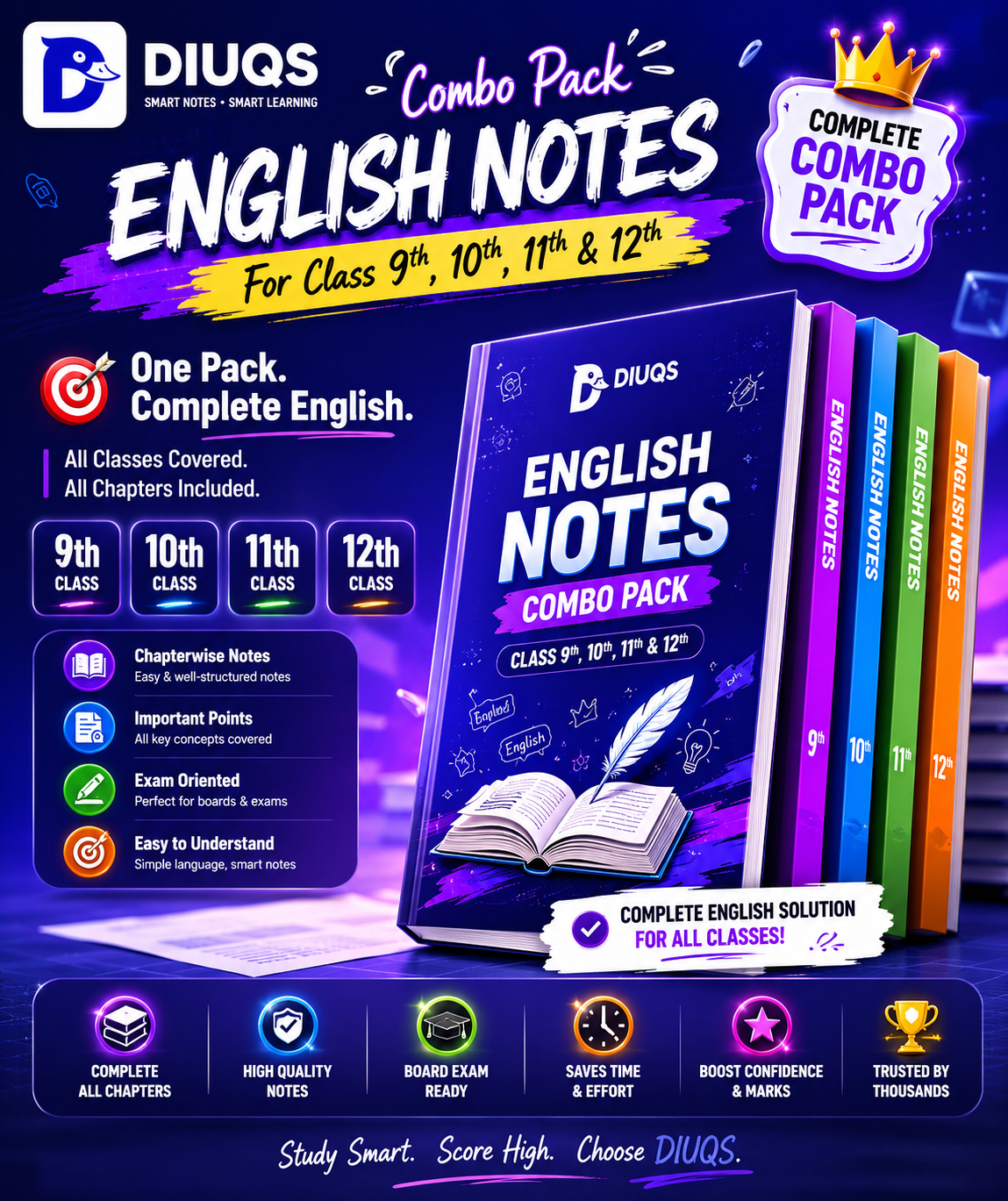 English Notes Combo Pack (For Class 9, 10, 11 & 12) | Verified Notes.